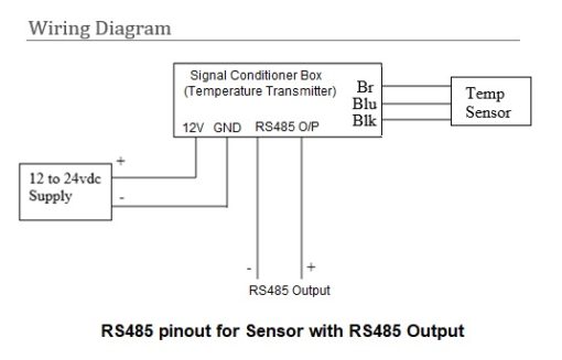 Wiring diagram with RS485 output ambient temperature sensor