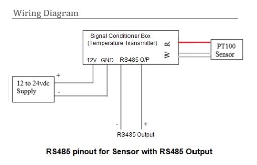 Wiring diagram with RS485 output module temperature sensor