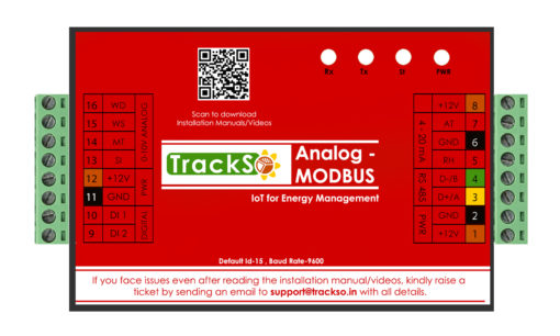 sample modbus to analog scaled