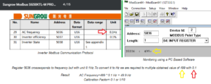 trackso modbus calibration factor