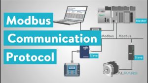 modbus comm image