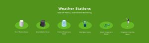 trackso weather monitoring station