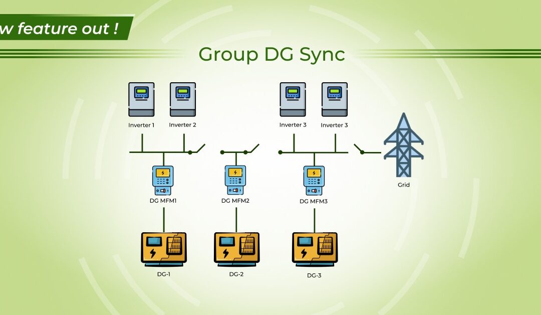 Want to synchronize DGs on different bus bars with your Solar plant?