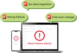 instant email alerts